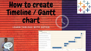 how to create timeline gantt chart in tableau