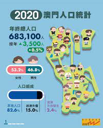 名站推薦 tips：2021年6月8日 更新失效連結 total 13 ». çµ±è¨ˆæ•™å®¤ Home Facebook