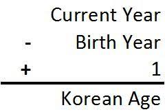 Say goodby to wrinkles and fine lines around the delicate eye area. Korean Age Kim Taehyung Amino
