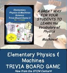 The correct answer is yerevan. Physics Elementary Trivia Board Game By The Stem Center Tpt