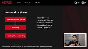 ABC_3203 : Broadcasting Institution Management