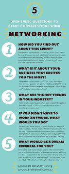 What are some of the best decisions you've made related to ___? The First Step In Generating Quality Referrals Is To Build A Network These Five Open Ended Questions This Or That Questions Funny Dating Quotes Dating Quotes