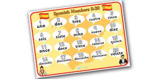 Spanish Numbers 0 20 Display Poster Spanish Numbers Spanish Classroom Posters