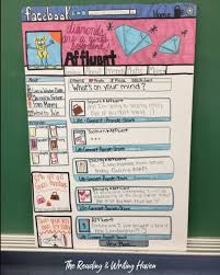 It never once occurred to me that my daughter would be the one who used the f word. 15 Meaningful Vocabulary Activities That Work In Person Or Online