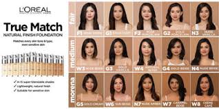 True Match Liquid Foundation