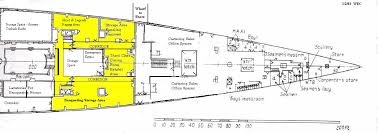 The titanic sank almost 104 years ago to the day, and many interesting facts have been unearthed, but while many things have changed in the world over passengers on the ship of dreams were divided into first, second, and third titanic classes. The Third Class Dining Room