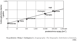 Matura z biologii cieszy się coraz większą popularnością wśród egzaminowanych. Biologia Matura Maj 2018 Poziom Rozszerzony Nowy Biologhelp