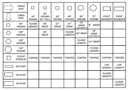 Correct Tablecloth Drop Chart Round Party Table Sizes Table