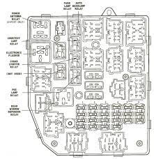 1999, 2000, 2001, 2002, 2003, 2004, 2005). 1996 Jeep Grand Cherokee Fuse Box Diagram Autos Y Motos Autos