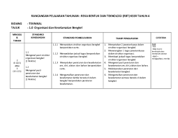 Kemahiran hidup telah bertukar menjadi reka bentuk dan teknologi. Pdf Rpt Reka Bentuk Dan Teknologi Kssr Tahun 4 Hanisah Hamzah Academia Edu