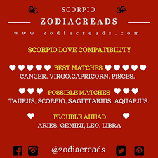 Find out what are cancer's best matches! Best Friendship Match For Scorpio Woman Scorpio Friendship