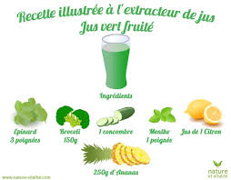 Jus Vert Estival A L Ananas Les Fruits Doivent Etre Peles Et Coupes En Cubes Ne Pas Passer De Pepins Ou De Peau Extracteur De Jus Jus Recette Jus Extracteur