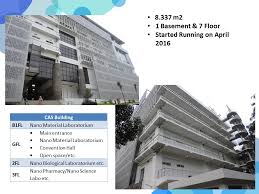 Sebelumnya, ada baiknya anda mengetahui. Pusat Penelitian Nanosains Dan Nanoteknologi Advanced Interdisciplinary Technology For Better Future