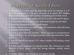 Acrylic Fiber