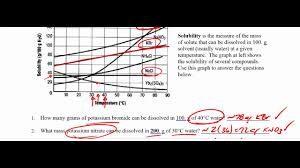 worksheet solubility graph worksheet answers worksheet