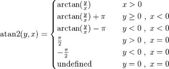 Find The Exact Value Of State That The Expression Is Undefined. Arcsin Sin