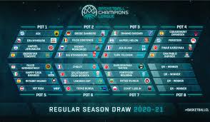The 2021 champions league final is fascinating on so many levels: Brose Bamberg Basketball Alles Was Sie Vor Der Auslosung Der Basketball Champions League 2020 2021 Wissen Mussen