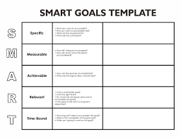 The smart goals template below can be used as a general guide to help you get started on the right foot. 10 Best Blank Printable Goals Template Smart Printablee Com