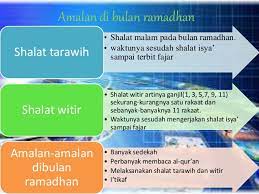 Dzikir merupakan salah satu cara untuk mengingat allah swt. Ppt Amalan Di Bulan Ramadhan