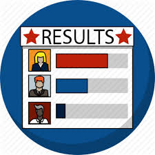 Bye Election Results 2019 Election Commission Of India