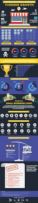 In Australia Small Business Is Celebrated As The Backbone Of The Economy Yet Small Business Owners Lack Access To C Business Infographic Infographic Business