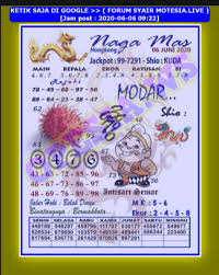 As a final note, i want to emphasize. Naga Mas Hk Juni 202 What S Naga Mas Hk Juni 2021 Krafitis