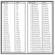 Then, plot the points on the coordinate plane below. Eureka Math Grade 5 Module 6 Lesson 32 Answer Key Ccss Math Answers