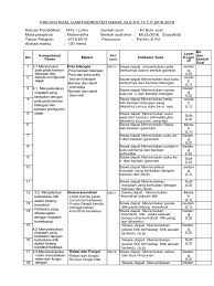 Check spelling or type a new query. Kisi Kisi Soal Dan Soal Pola Dan Barisan Bilangan Jawabanku Id