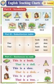 1) बटन 2) कमल 3) नयन 4) गरम 5) टपटप 6) सरकस 7) जगमग 8) पलटन. Four Letter Words Charts Manufacturer Supplier Exporter From New Delhi