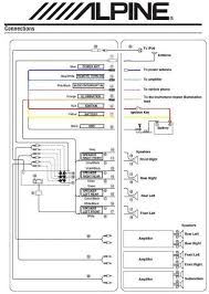 Car Stereo Power Amp Wiring Diagram And Alpine Stereo Wiring Diagram Getting Started Of Wiring Diagram In 2020 Kenwood Car Car Stereo Sony Car Stereo