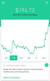 If you have any qu. Robinhood Crypto Review Stock Market Start Investing Investing