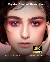 XGIMI 4K-projektor, 2200 ANSI-lumen, Android TV 10.0 med inbyggd högtalare från  Harman Kardon, svart, LCD, trådlös, Bluetooth, HDMI, USB, Optical, LAN :  Amazon.se: Elektronik