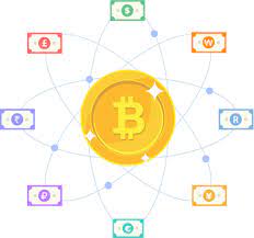 The model of p2p really deserves praise. P2p Crypto Exchange Buy Sell Bitcoin With Your Bank Account Wazirx P2p