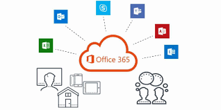 Work, learn, collaborate, connect, and create with microsoft 365. Microsoft Office 365 Effizientere Zusammenarbeit Mit Cloud Technologie