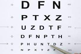 Eye test printable snellen chart. Snellen Eye Chart For Testing Vision