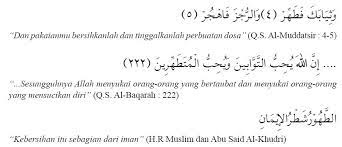 Fiqih thaharah bersuci dari hadas dan najis. Bab 1 Sucikanlah Lahir Dan Batinmu Gapailah Cinta Tuhan Mu Madrasah Tsanawiyah Kelas Vii