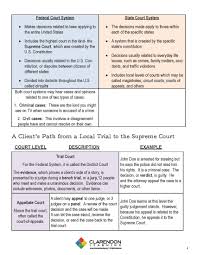 Similar to judicial branch in a flash answer key, if you have ever been stumped by a come check out our guide around the answers of job interview inquiries, know the proper solution just before any individual else. Icivics Judicial Branch In A Flash Worksheet Answers Printable Worksheets And Activities For Teachers Parents Tutors And Homeschool Families