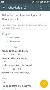 Snabbast Kunci Gitar St12 Isabella Chordtela
