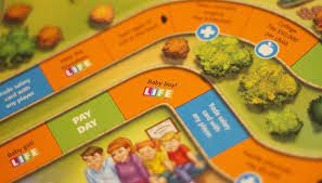 Reglas de etiqueta para comportarse de forma. Reglas Del Juego De Mesa Life Juego De La Vida Reglas Del Juego Juegos