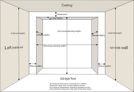Looking for a replacement garage door but don't know what size you need? Garage Door Sizes And Measurements Up And Over Sectional Roller Shutter And Side Hinged Garages