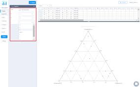 Scatter Ternary Plot