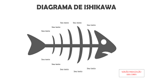 Check spelling or type a new query. Diagrama De Ishikawa Power Ppt