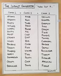 Every Day This Guy Creates A Brutally Honest Chart And They Will Perfectly Sum Up Your Life Funny Charts Insult Generator Funny Insults