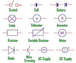 Electrical Symbols And Meanings Engineeringstudents Electrical Schematic Symbols Electrical Symbols Electrical Engineering Books