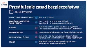 Te złagodzone 12 lutego zostały zniesione warunkowo. Rzad Przedluza Obowiazujace Obostrzenia Do 18 Kwietnia 2021 Oficjalna Strona Miasta I Gminy Piaseczno