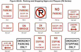 Signs