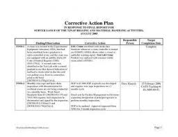 We did not find results for: 11 Corrective Action Plan Examples Word Pdf Examples