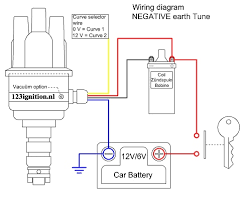 This is an exclusive section available only to our members. 12 Volt Ignition Coil Wiring Diagram Wiring Database Rotation Mere Depart Mere Depart Ciaodiscotecaitaliana It
