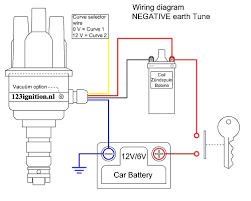 The ignition coil serves as a high voltage transformer. Ignition Wiring Diagrams Wiring Diagram Robot
