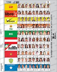 Las 5 cosas que debes saber para ir a votar. Papeletas Electorales Elecciones Generales 2017
